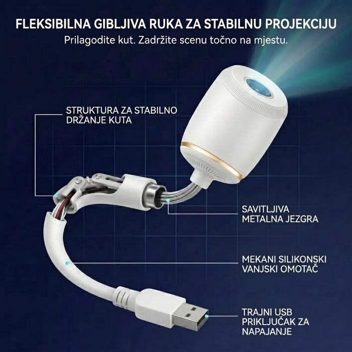 Topacme® Night Light Projector