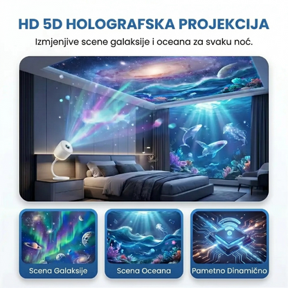 Topacme® Night Light Projector