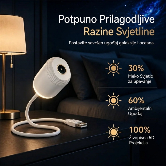 Topacme® Night Light Projector