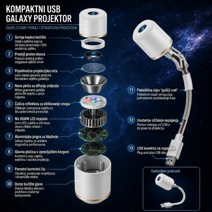 Topacme® Night Light Projector